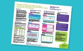 Biosafety testing of oncolytic viruses; overcoming challenges with adventitious agent testing and viral clearance