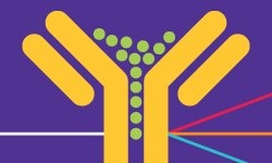 Flow cytometry introduction