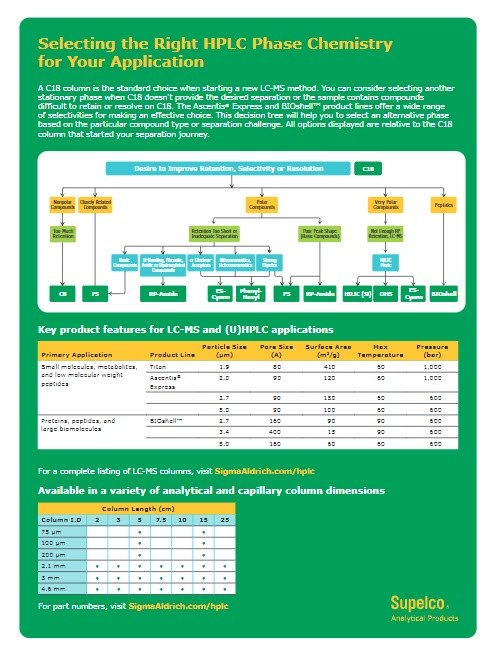 Metabolomic Discovery Brochure Page 21