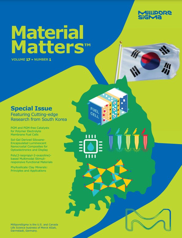 Cover Image for Material matters Vol. 17, Issue 1 - Cutting-Edge Research from South Korea