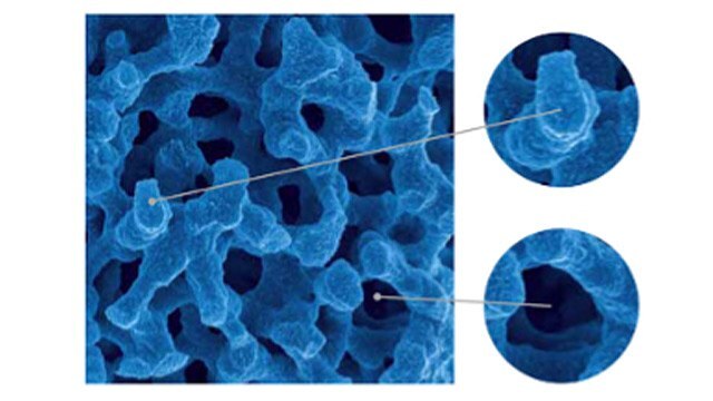 Small meso pores along with macro pores, which are about 100 times larger, in a Chromolith<sup>®</sup> column. Source: MilliporeSigma presentation on “Benefits of Chromolith HPLC Columns”