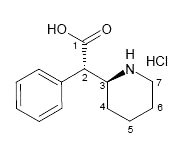 isotopic-distribution