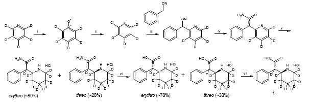 threo-Ritalinic acid-D10