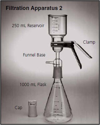 Supelco™ Mobile Phase Filtration Apparatus