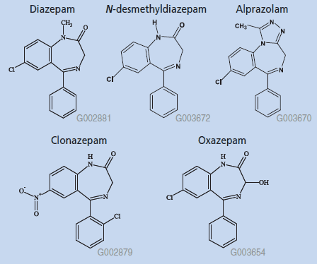  Benzodiazepine Structures