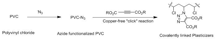 triazole-analogs-of-phthalate-plasticizers-prepared-by-copper-free-azide-alkyne-click-reaction