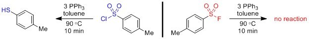 fig2 no reduction