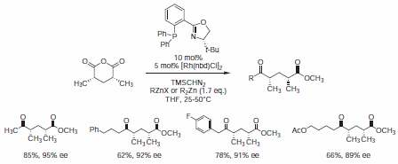 syn-deoxypolypropionate fragments