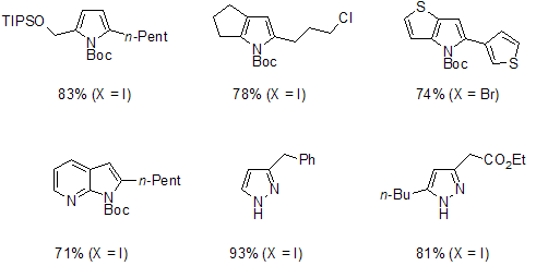 Buchwald Phosphine Ligands