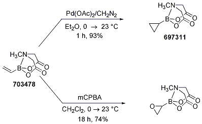 MIDA Scheme 12