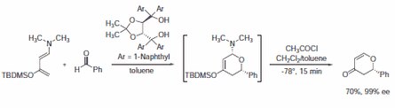 Enantioselective protonation reactions