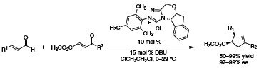 Scheme 4