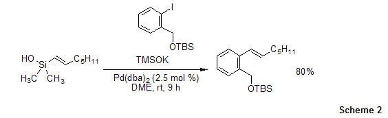 Alkenyl(dimethyl)silanol coupling