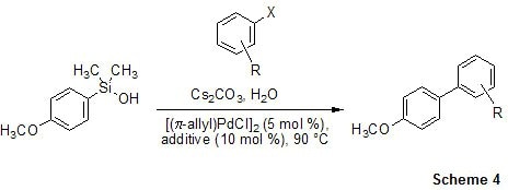 Aryl(dimethyl)silanol coupling