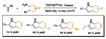 Buchwald-Hartwig Amination