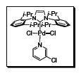 The 3-chloropyridine functions as a ‘throw-away’ ligand, while the bulky IPr ligand improves the reductive elimination of the substrate that in turn increases TON