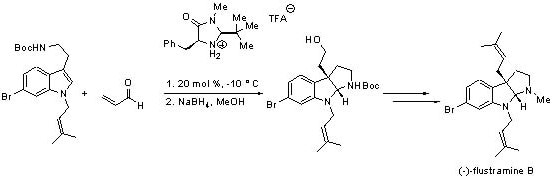 Scheme 4