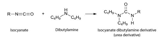 asset-deriv-reaction