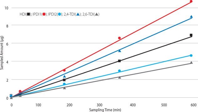 ip-asset-chart-1