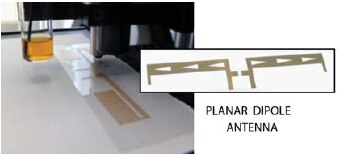 Inkjet printing of a planar dipole antenna