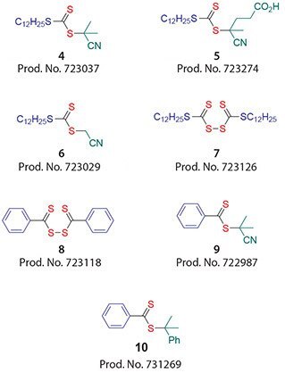 A series of RAFT agents that show good polymerization control for MAMs