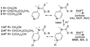 New class of RAFT CTAs: Universal, pH-switchable RAFT agents