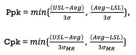 Process capability (Ppk, Cpk) for a normally distributed monitoring process parameter will be calculated using these two equations.