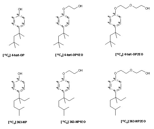 Molecular structures of 13C-labeled octyl- and nonylphenol