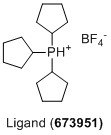 nhc ligand precatalyst