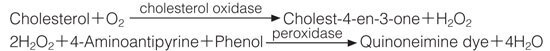 Cholesterol Oxidase