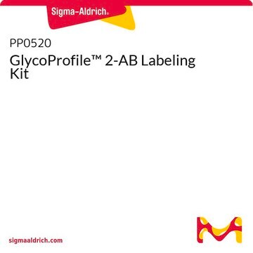 GlycoProfile&#8482; 2-AB Labeling Kit