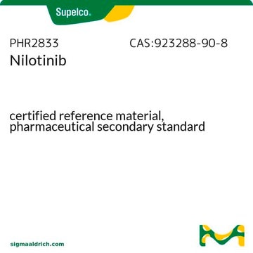 Nilotinib certified reference material, pharmaceutical secondary standard