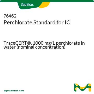 Perchlorate Standard for IC TraceCERT&#174;, 1000&#160;mg/L perchlorate in water (nominal concentration)