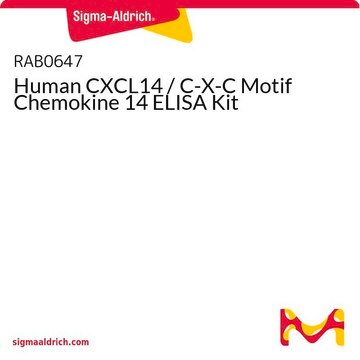 Human CXCL14 / C-X-C Motif Chemokine 14 ELISA Kit