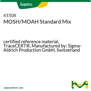 MOSH/MOAH Standard Mix&nbsp; certified reference material, TraceCERT&#174;, 10 components in toluene, Manufactured by: Sigma-Aldrich Production GmbH, Switzerland