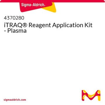 iTRAQ&#174; Reagent Application Kit - Plasma