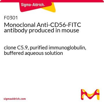 Monoclonal Anti-CD56-FITC antibody produced in mouse clone C5.9, purified immunoglobulin, buffered aqueous solution