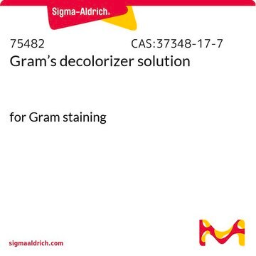 Gram’s decolorizer solution for Gram staining