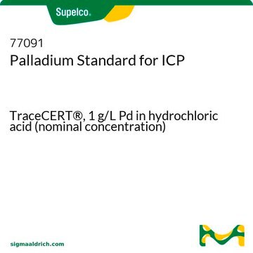 Palladium Standard for ICP TraceCERT&#174;, 1&#160;g/L Pd in hydrochloric acid (nominal concentration)