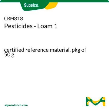 Pesticides - Loam 1 certified reference material, pkg of 50&#160;g