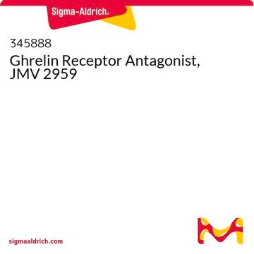 Ghrelin Receptor Antagonist, JMV 2959