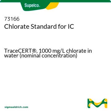 Chlorate Standard for IC TraceCERT&#174;, 1000&#160;mg/L chlorate in water (nominal concentration)