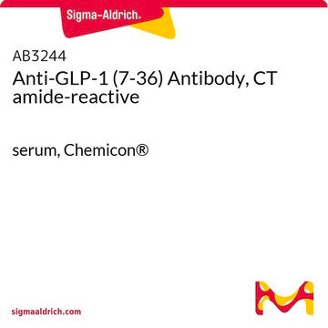 Anti-GLP-1 (7-36) Antibody, CT amide-reactive serum, Chemicon&#174;