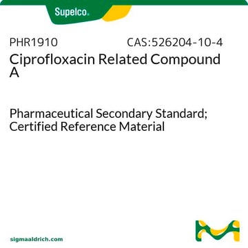 Ciprofloxacin Related Compound A Pharmaceutical Secondary Standard; Certified Reference Material