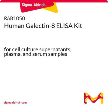 Human Galectin-8 ELISA Kit for cell culture supernatants, plasma, and serum samples