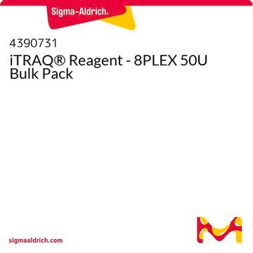 iTRAQ&#174; Reagent - 8PLEX 50U Bulk Pack