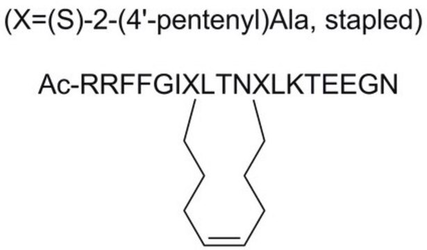 K-Ras Inhibitor, SAH-SOS1A