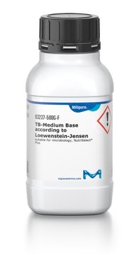 TB-Medium Base according to Loewenstein-Jensen suitable for microbiology, NutriSelect&#174; Plus