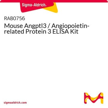 Mouse Angptl3 / Angiopoietin-related Protein 3 ELISA Kit