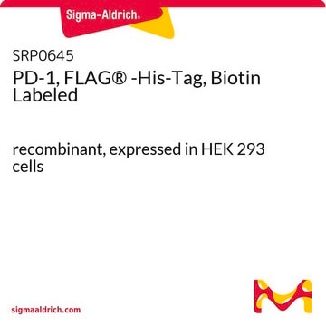 PD-1, FLAG&#174; -His-Tag, Biotin Labeled recombinant, expressed in HEK 293 cells